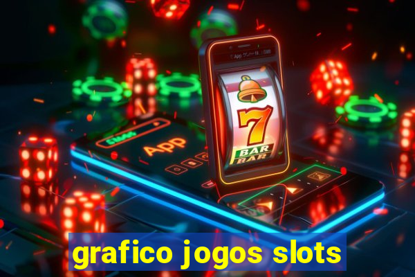 grafico jogos slots